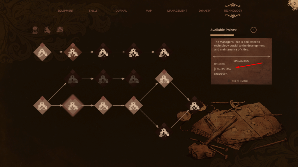 Sheriff's office location on the Manager's Tree.