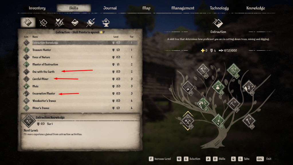 Skill tree showing the different skills to invest in.